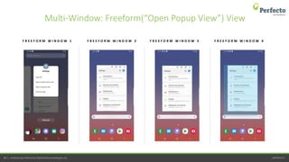 perfecto.io48 | Perfecto by Perforce © 2020 Perforce Software, Inc.
F R E E F O R M W I N D O W 1 F R E E F O R M W I N D O W 2 F R E E F O R M W I N D O W 3 F R E E F O R M W I N D O W 4
Multi-Window: Freeform(“Open Popup View”) View
 