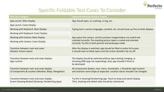 perfecto.io53 | Perfecto by Perforce © 2020 Perforce Software, Inc.
Test Case Category Expected Behavior/Success Criteria
App Launch: Main Display App should open, no crashing, no lag, etc.
App Launch: Cover Display
Working with Keyboard: Main Display Typing text in various languages, symbols, etc. should show up fine on both displays.
Working with Keyboard: Cover Display
Working with Camera: Main Display App opens the camera, and the preview images/videos are scaled and
oriented correctly. The resulting picture taken is scaled and oriented
correctly. Try this in both portrait and landscape mode.
Working with Camera: Cover Display
Transition between main and cover
displays: Screen Layout
After the display is switched, app should be filled in entire full screen.
It should have no blank space and the screen shouldn’t be cut off.
Transition between main and cover display:
App runtime
The display should be switched without app crashing, hanging, or
throwing ANR (app not responding). And, app shouldn’t finish or
be destroyed.
Transition between main and cover display:
UI Components & Location (Weather, Maps, Navigation)
All components (button, text, menu, thumbnails…) should be right location
and maintain same shape as expected. Location values shouldn’t be changed.
Transition between main and cover display:
Screen Drawing Related (Drawing, Handwriting apps)
Try this in drawing/handwriting app. Touch to draw and switch display.
Then, drawing and edited state should be maintained.
Specific Foldable Test Cases To Consider
 