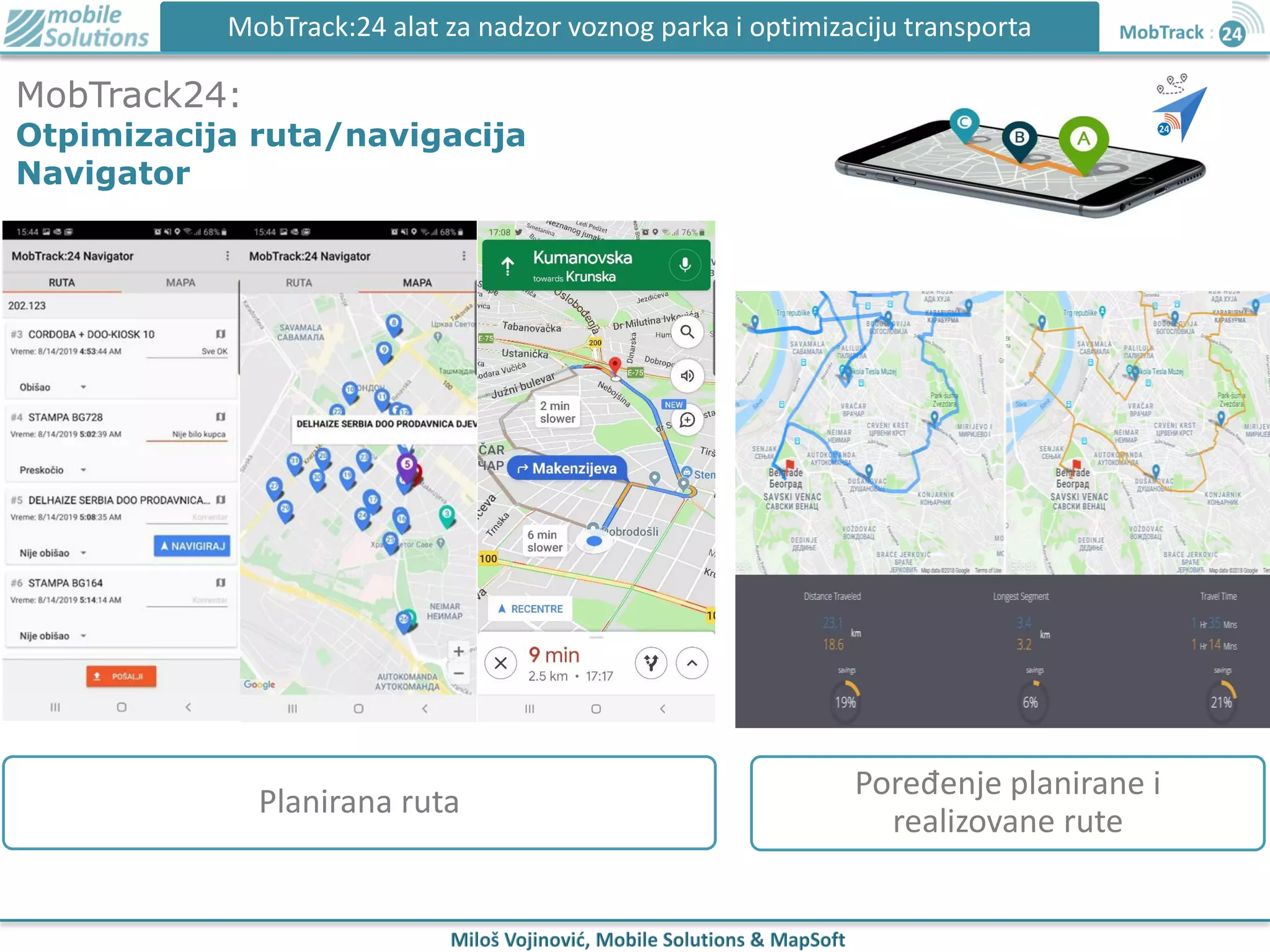 MobTrack:24 alat za nadzor voznog parka i optimizaciju transporta
MobTrack24:
Otpimizacija ruta/navigacija
Navigator
Planirana ruta
Poređenje planirane i
realizovane rute
 
