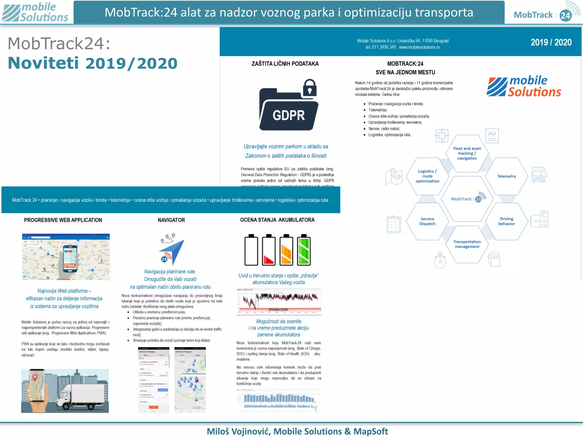 MobTrack24:
Noviteti 2019/2020
MobTrack:24 alat za nadzor voznog parka i optimizaciju transporta
 