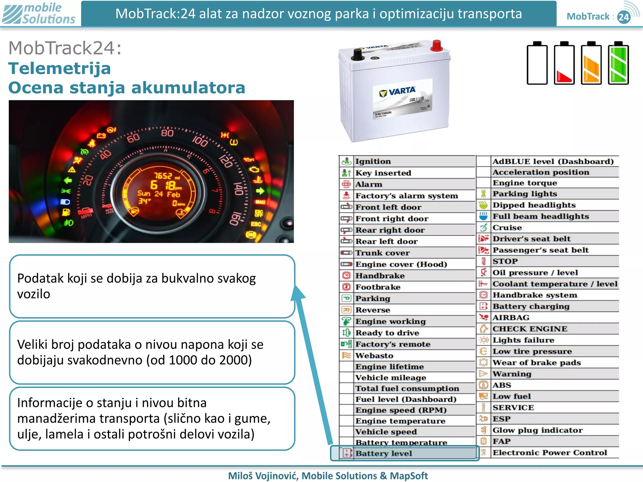 MobTrack24:
Telemetrija
Ocena stanja akumulatora
MobTrack:24 alat za nadzor voznog parka i optimizaciju transporta
Podatak koji se dobija za bukvalno svakog
vozilo
Veliki broj podataka o nivou napona koji se
dobijaju svakodnevno (od 1000 do 2000)
Informacije o stanju i nivou bitna
manadžerima transporta (slično kao i gume,
ulje, lamela i ostali potrošni delovi vozila)
 