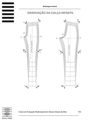 Modelagem Infantil
________________________________________________________________________
Centro de Formação Profissional José Alencar Gomes da Silva
______________________________________________________________________
143
GGRRAADDUUAAÇÇÃÃOO DDAA CCAALLÇÇAA IINNFFAANNTTIILL
 