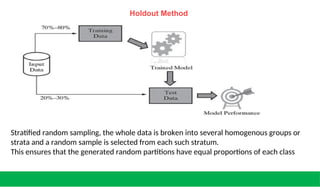 Holdout Method
Stratified random sampling, the whole data is broken into several homogenous groups or
strata and a random sample is selected from each such stratum.
This ensures that the generated random partitions have equal proportions of each class
 