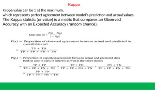 Kappa
Kappa value can be 1 at the maximum,
which represents perfect agreement between model’s prediction and actual values.
The Kappa statistic (or value) is a metric that compares an Observed
Accuracy with an Expected Accuracy (random chance).
 