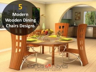 5
Modern
Wooden Dining
Chairs Designs
 