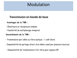 Avantages de la TBB :
• Possibilité de multiplexage temporel
• Émetteurs et récepteurs simples
Transmission en bande de base
Inconvénients de la TBB :
• Transmission par câble ou fibre optique --> coût élevé
• Impossibilité de partage direct d’un même canal par plusieurs sources
• Impossibilité de transmission à l’air libre pour signaux BF
Modulation
 