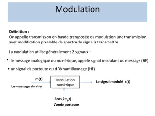 Définition :
On appelle transmission en bande transposée ou modulation une transmission
avec modification préalable du spectre du signal à transmettre.
La modulation utilise généralement 2 signaux :
• le message analogique ou numérique, appelé signal modulant ou message (BF)
• un signal de porteuse ou d ’échantillonnage (HF)
Modulation
Modulation
numérique
Ecos(2pt)
m(t)
Le message binaire
L’onde porteuse
Le signal modulé s(t)
 