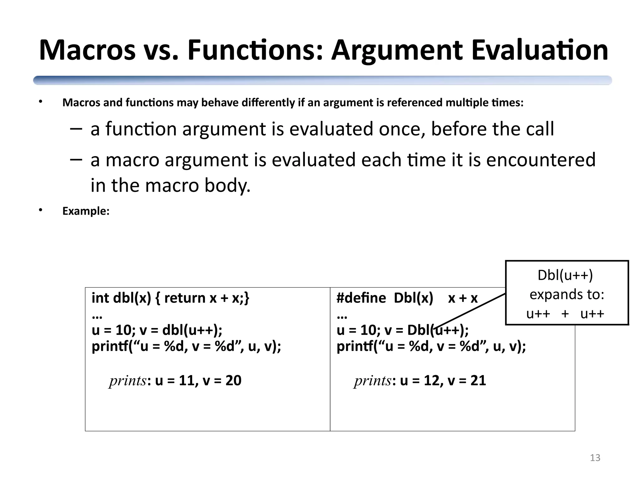 Macros vs. Functions: Argument Evaluation • Macros and functions may behave differently if an argument is referenced multiple times: – a function argument is evaluated once, before the call – a macro argument is evaluated each time it is encountered in the macro body. • Example: 13 int dbl(x) { return x + x;} … u = 10; v = dbl(u++); printf(“u = %d, v = %d”, u, v); prints: u = 11, v = 20 #define Dbl(x) x + x … u = 10; v = Dbl(u++); printf(“u = %d, v = %d”, u, v); prints: u = 12, v = 21 Dbl(u++) expands to: u++ + u++ 