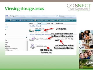 Viewing storage areas 
