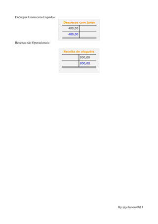 Encargos Financeiros Líquidos:




Receitas não Operacionais:




                                 By @jefersontdb13
 