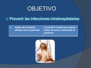 OBJETIVO
Prevenir las infecciones intrahospitalarias
1. Antes del contacto ¿Cuándo? Limpia tus manos
directo con el paciente antes de tocar o acercarte al
paciente
