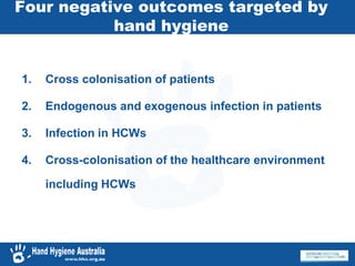 Four negative outcomes targeted by
hand hygiene
1. Cross colonisation of patients
2. Endogenous and exogenous infection in patients
3. Infection in HCWs
4. Cross-colonisation of the healthcare environment
including HCWs
 