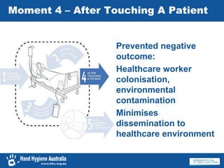 Moment 4 – After Touching A Patient
Prevented negative
outcome:
Healthcare worker
colonisation,
environmental
contamination
Minimises
dissemination to
healthcare environment
 