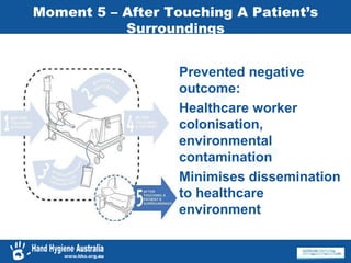 Moment 5 – After Touching A Patient’s
Surroundings
Prevented negative
outcome:
Healthcare worker
colonisation,
environmental
contamination
Minimises dissemination
to healthcare
environment
 