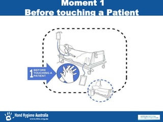 Moment 1
Before touching a Patient
Touching a Patient
 