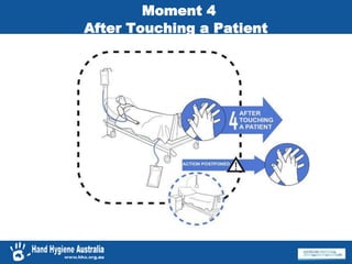 Moment 4
After Touching a Patient
 