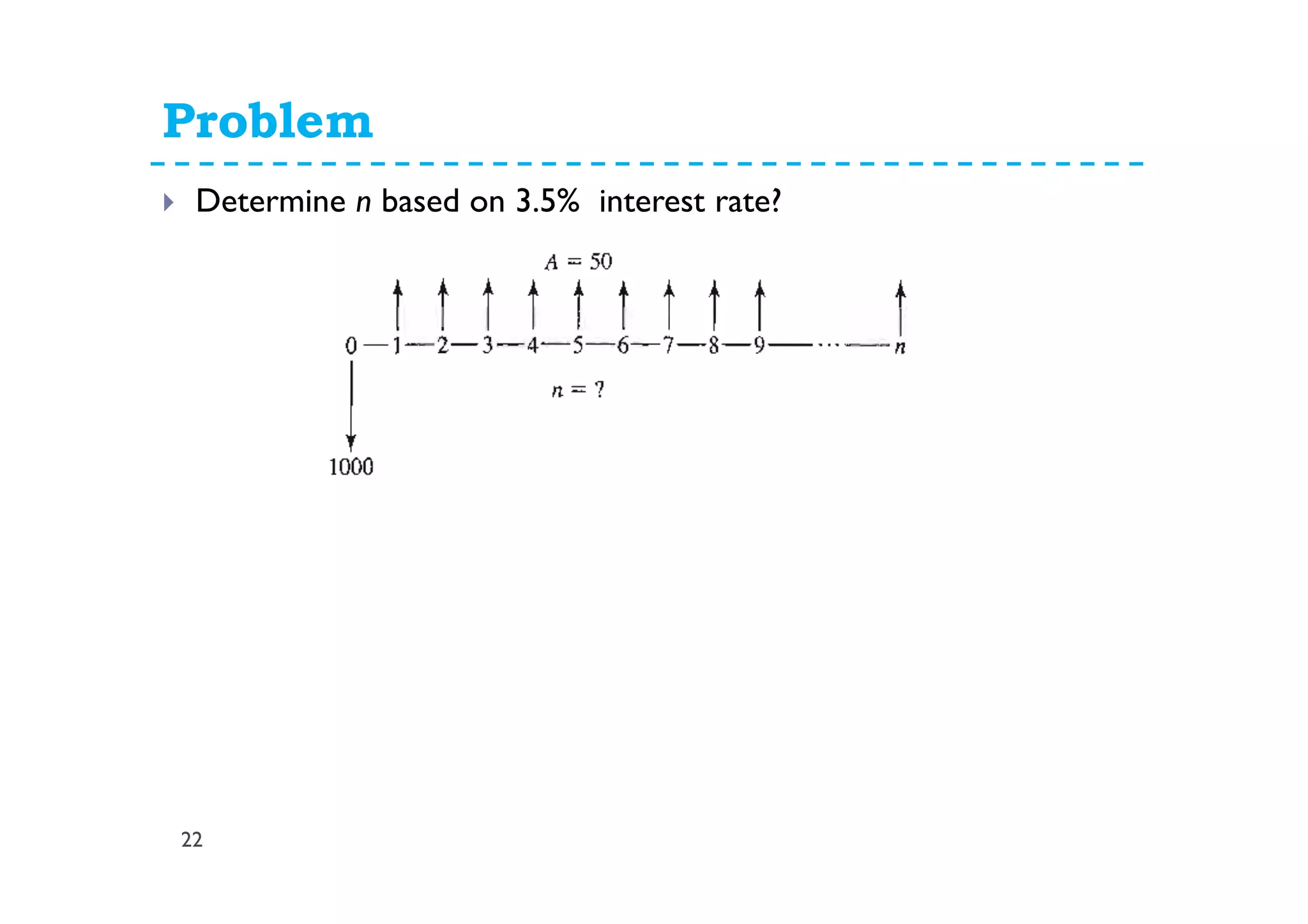 Problem
22
Determine n based on 3.5% interest rate?
Solution:
P = A (P/A, 3.5%, n)
$1,000 = $50 (P/A, 3.5%, n)
(P/A, 3.5%, n) = 20
From the 3.5% interest table, n = 35.
 