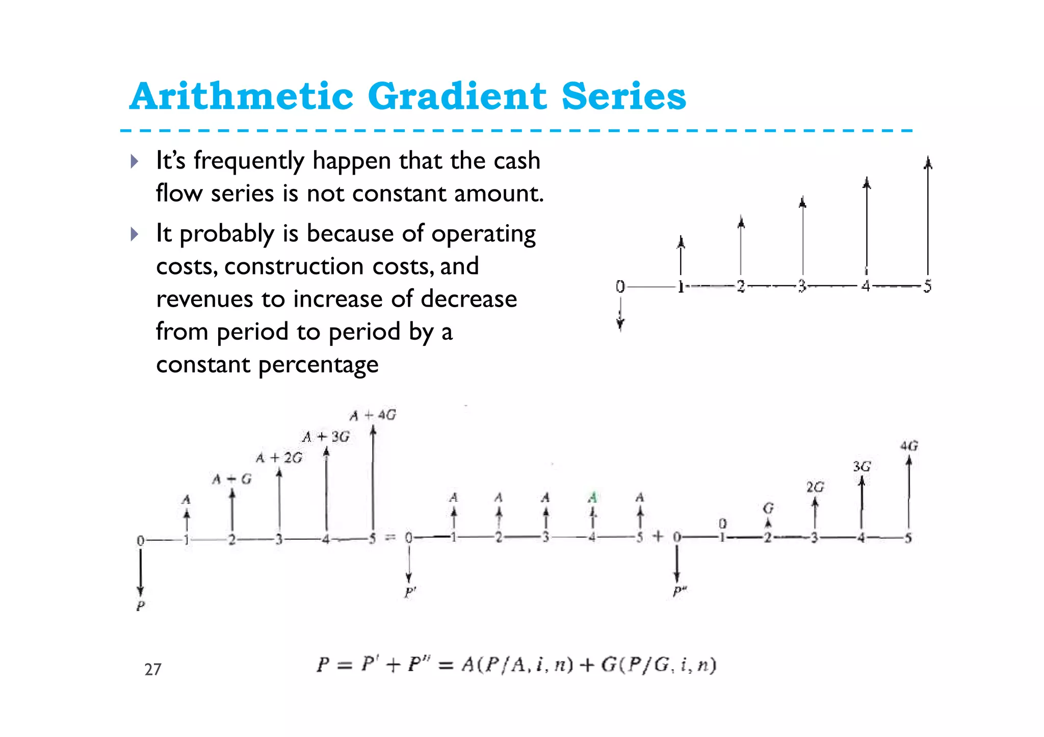 Arithmetic Gradient Series
27
It’s frequently happen that the cash
flow series is not constant amount.
It probably is because of operating
costs, construction costs, and
revenues to increase of decrease
from period to period by a
constant percentage
 