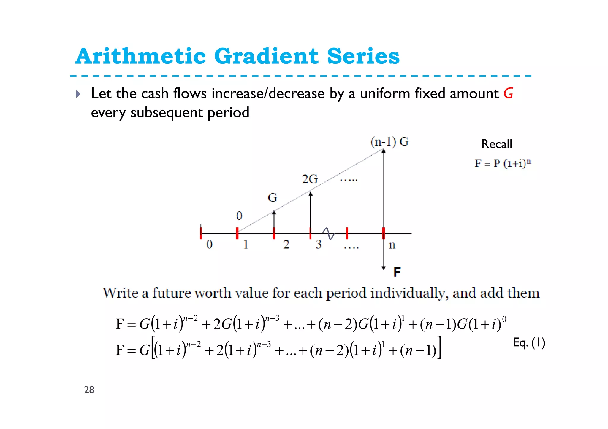 Arithmetic Gradient Series
28
Let the cash flows increase/decrease by a uniform fixed amount G
every subsequent period
Eq. (1)
Recall
( ) ( ) ( )
( ) ( ) ( )[ ])1(1)2(...121F
)1()1(1)2(...121F
132
0132
−++−+++++=
+−++−+++++=
−−
−−
niniiG
iGniGniGiG
nn
nn
 