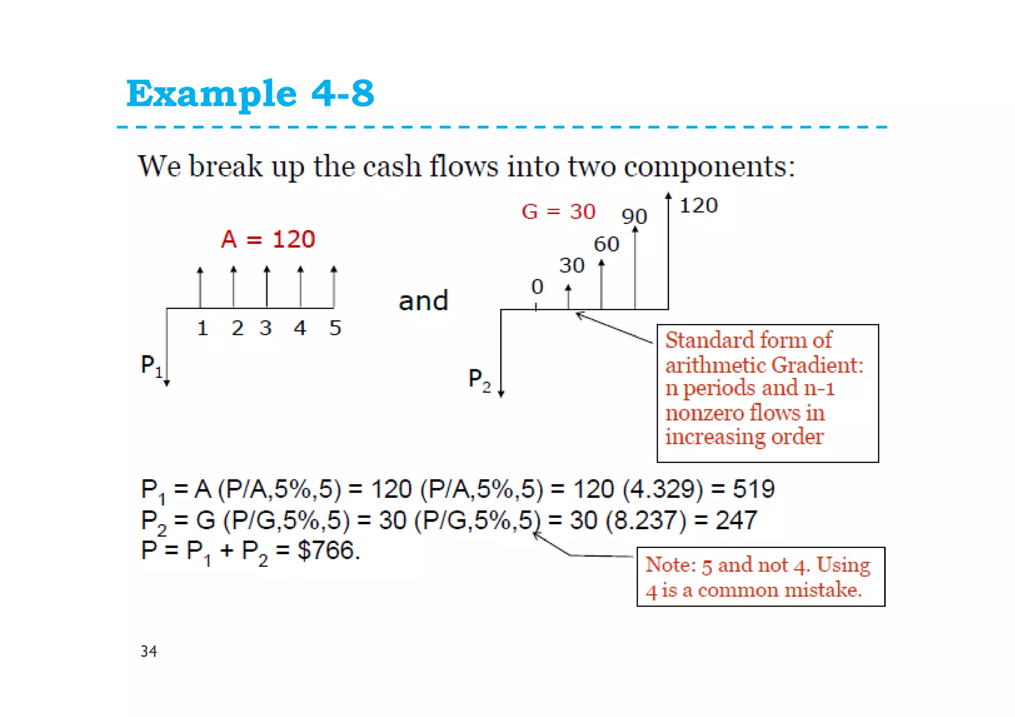 Example 4-8
34
 