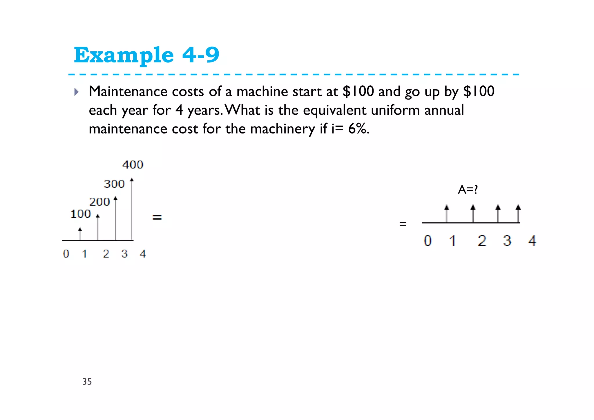 Example 4-9
35
Maintenance costs of a machine start at $100 and go up by $100
each year for 4 years.What is the equivalent uniform annual
maintenance cost for the machinery if i= 6%.
=
A=?
 