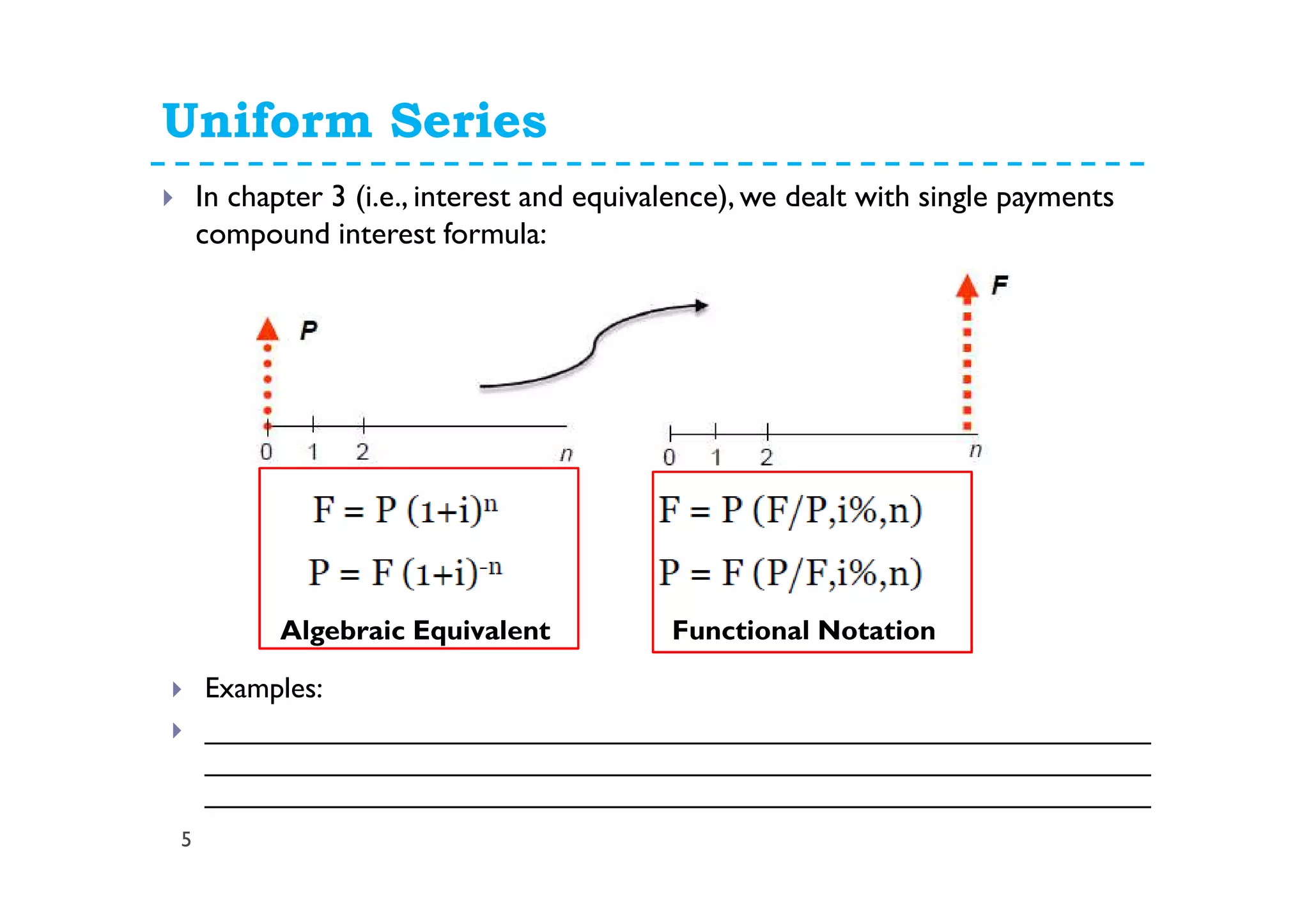 Uniform Series
5
In chapter 3 (i.e., interest and equivalence), we dealt with single payments
compound interest formula:
Functional NotationAlgebraic Equivalent
Examples:
__________________________________________________________
__________________________________________________________
__________________________________________________________
 