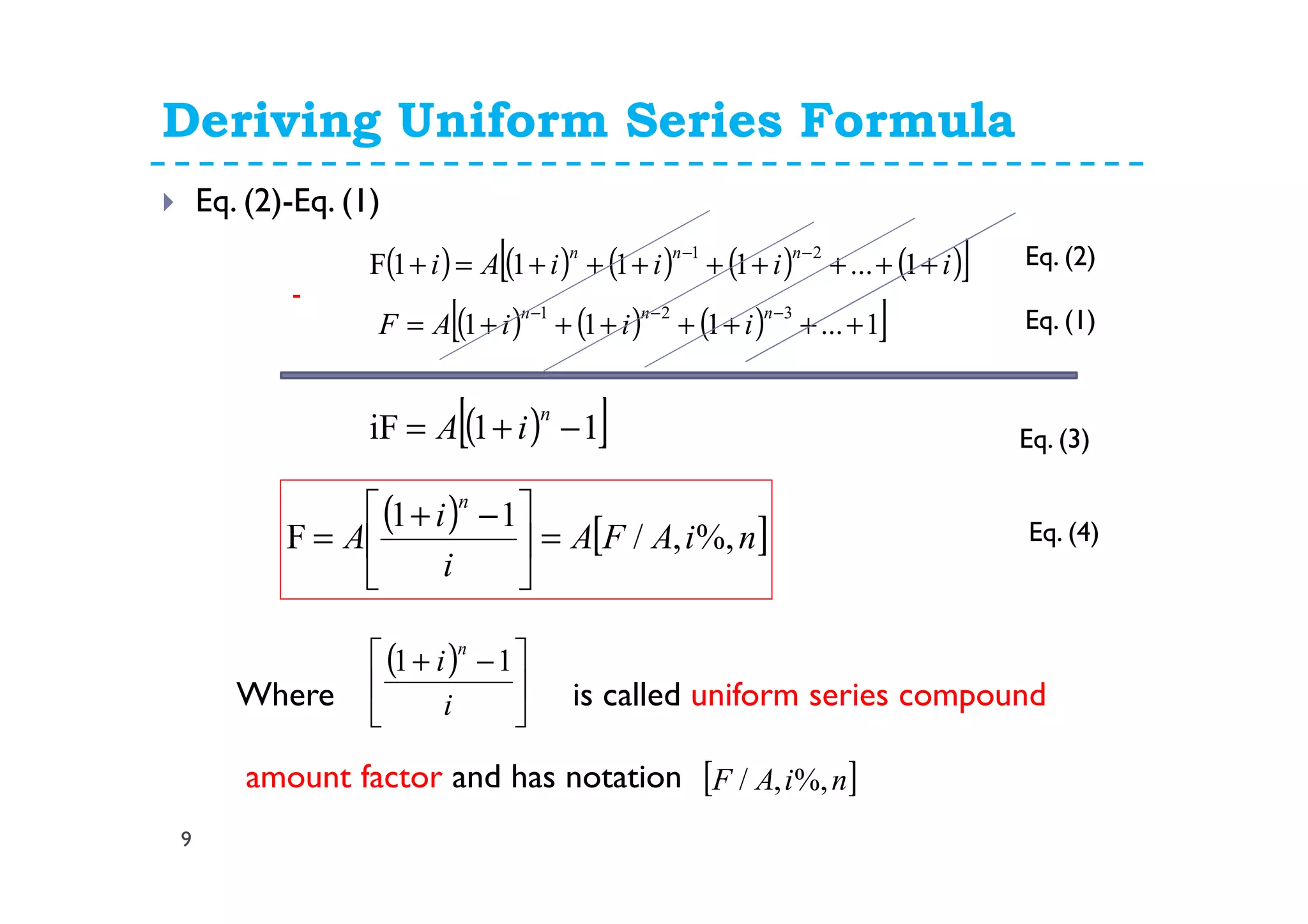 Deriving Uniform Series Formula
9
Eq. (2)-Eq. (1)
( ) ( ) ( ) ( ) ( )[ ]iiiiAi
nnn
++++++++=+
−−
1...1111F
21
( ) ( ) ( )[ ]1...111
321
+++++++=
−−− nnn
iiiAF
Eq. (2)
Eq. (1)
-
( )[ ]11iF −+=
n
iA
( ) [ ]niAFA
i
i
A
n
%,,/
11
F =




 −+
=
Eq. (3)
Eq. (4)
( )





 −+
i
i
n
11
Where is called uniform series compound
amount factor and has notation [ ]niAF %,,/
 