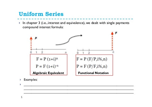 interest formulas