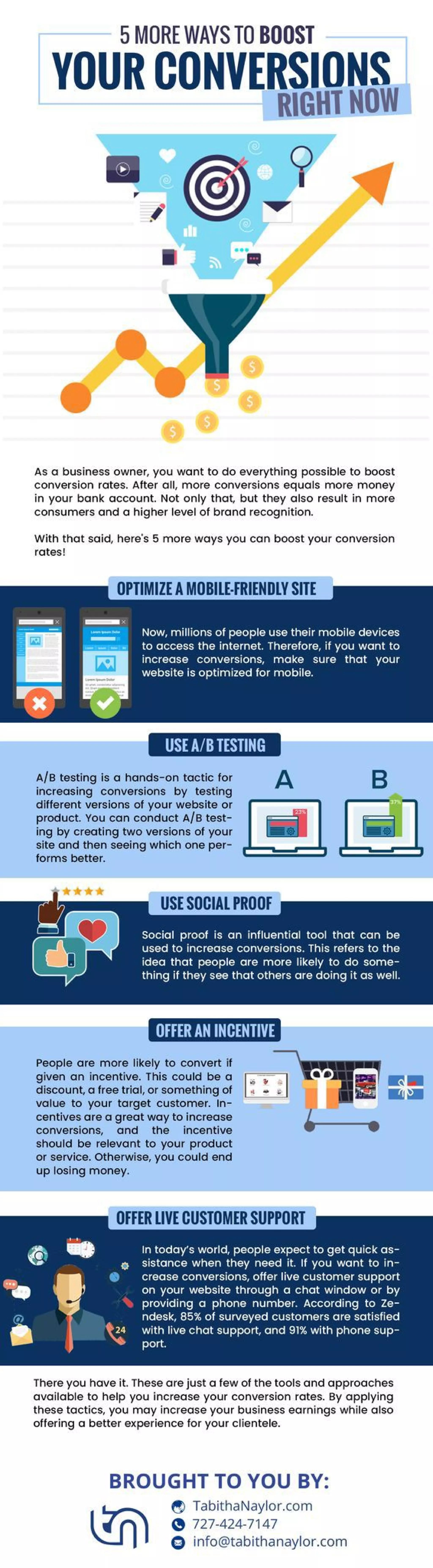 5 More Ways to Boost Conversions.pdf