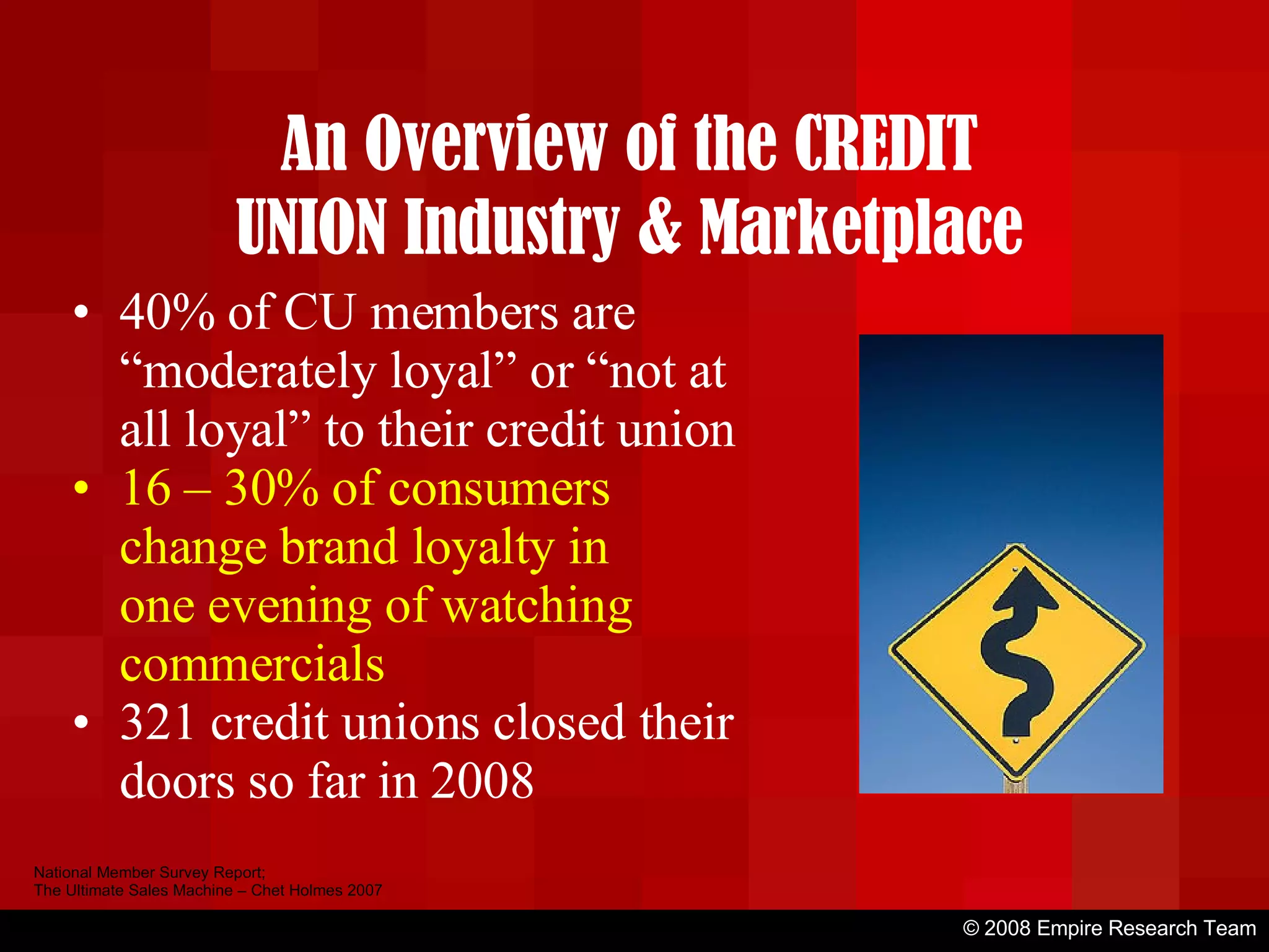© 2008 Empire Research Team An Overview of the CREDIT UNION Industry & Marketplace 40% of CU members are “moderately loyal” or “not at all loyal” to their credit union 16 – 30% of consumers change brand loyalty in one evening of watching commercials 321 credit unions closed their doors so far in 2008 National Member Survey Report; The Ultimate Sales Machine – Chet Holmes 2007 