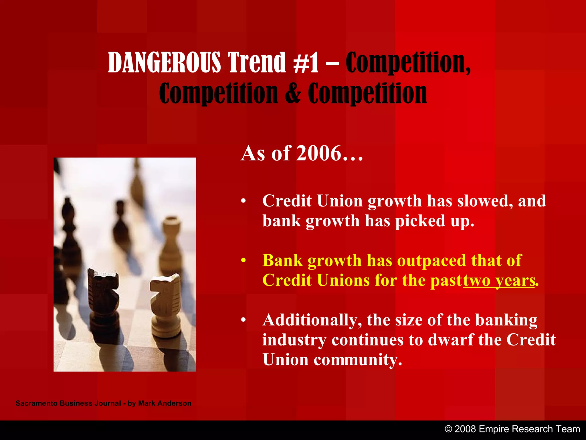 © 2008 Empire Research Team DANGEROUS Trend #1 –  Competition,  Competition & Competition As of 2006… Credit Union growth has slowed, and bank growth has picked up. Bank growth has outpaced that of Credit Unions for the past  two years . Additionally, the size of the banking industry continues to dwarf the Credit Union community. Sacramento Business Journal - by Mark Anderson 