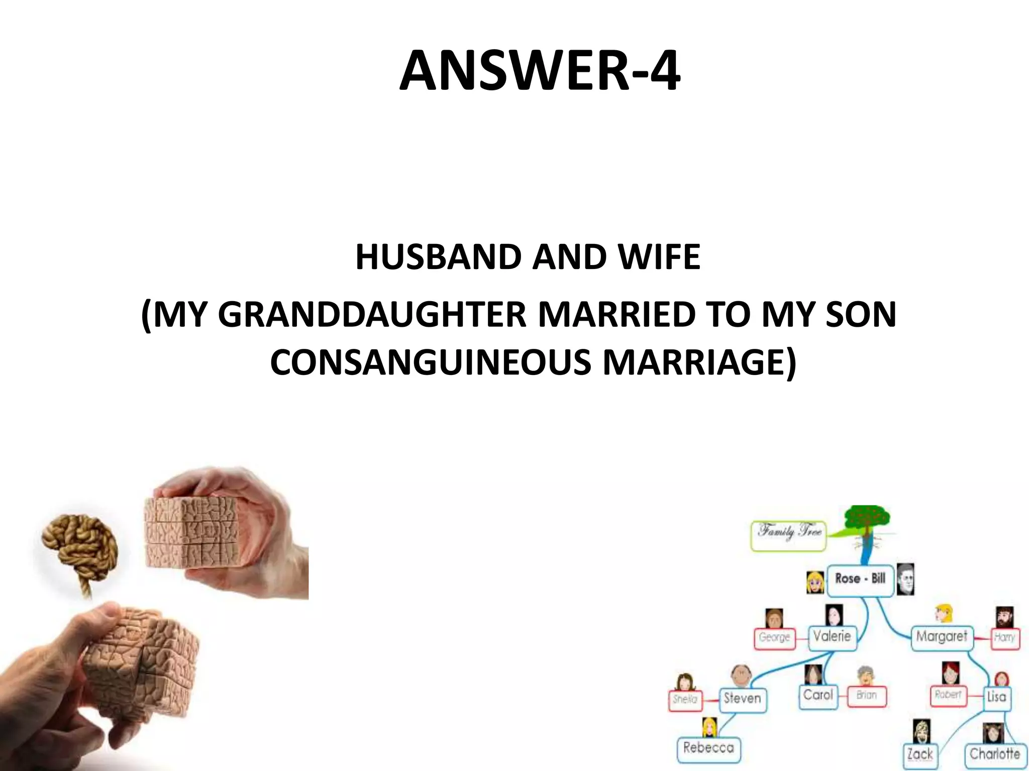 ANSWER-4
HUSBAND AND WIFE
(MY GRANDDAUGHTER MARRIED TO MY SON
CONSANGUINEOUS MARRIAGE)
 
