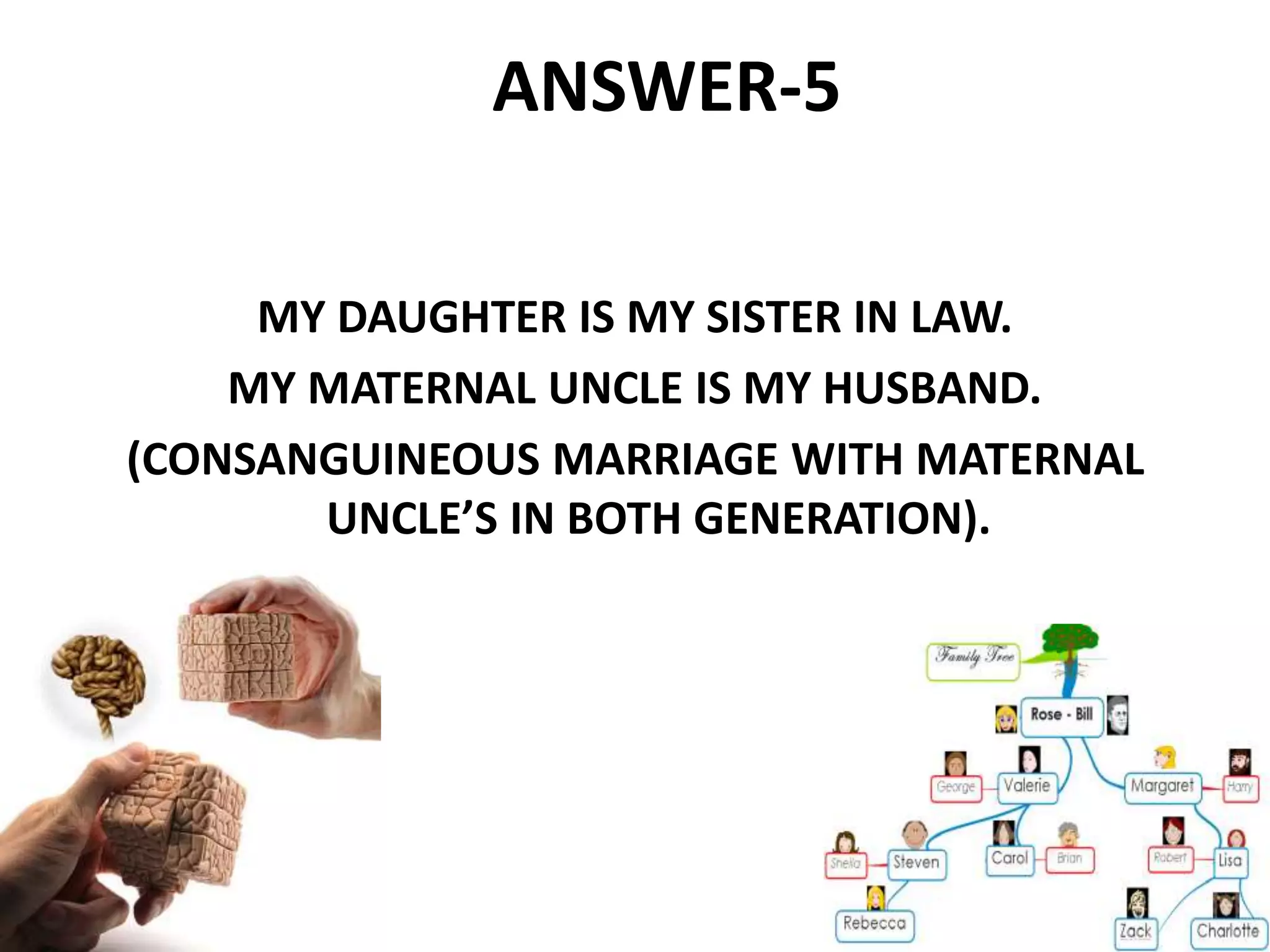 ANSWER-5
MY DAUGHTER IS MY SISTER IN LAW.
MY MATERNAL UNCLE IS MY HUSBAND.
(CONSANGUINEOUS MARRIAGE WITH MATERNAL
UNCLE’S IN BOTH GENERATION).
 