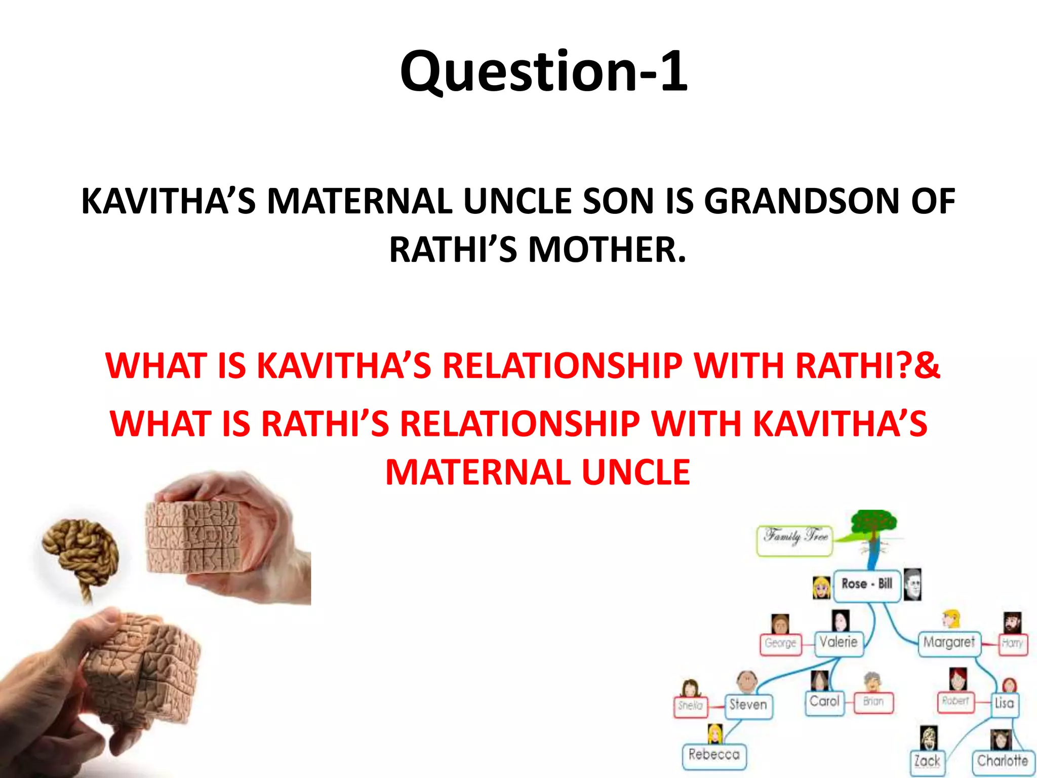 Question-1
KAVITHA’S MATERNAL UNCLE SON IS GRANDSON OF
RATHI’S MOTHER.
WHAT IS KAVITHA’S RELATIONSHIP WITH RATHI?&
WHAT IS RATHI’S RELATIONSHIP WITH KAVITHA’S
MATERNAL UNCLE
 