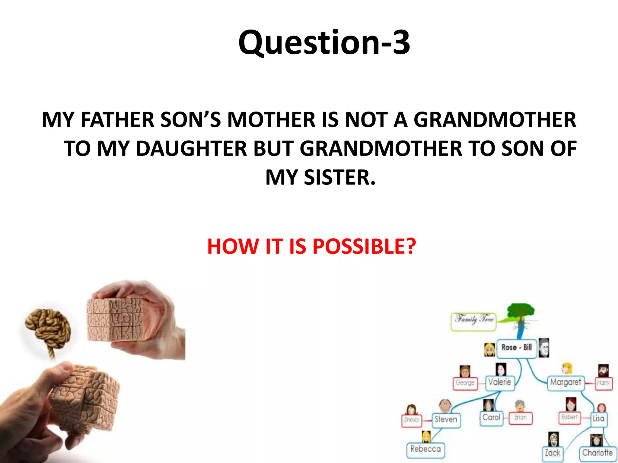 Question-3
MY FATHER SON’S MOTHER IS NOT A GRANDMOTHER
TO MY DAUGHTER BUT GRANDMOTHER TO SON OF
MY SISTER.
HOW IT IS POSSIBLE?
 