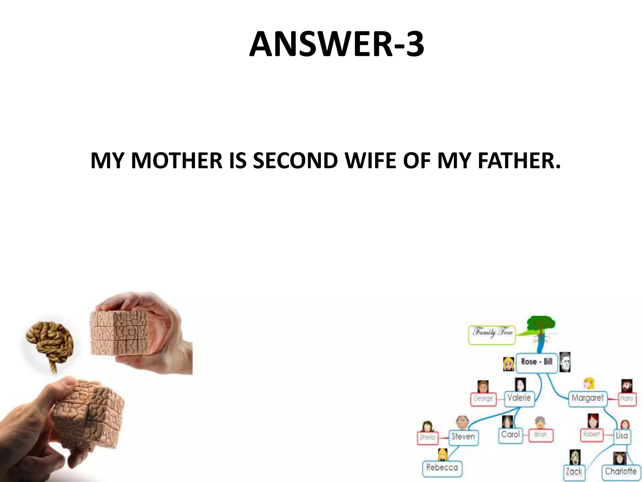 ANSWER-3
MY MOTHER IS SECOND WIFE OF MY FATHER.
 