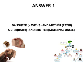 Kavitha Rathi 5 most difficut relationship apitude test (by skms) | PPTX