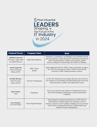 5 Most Influential Leaders Shaping the Future of the IT Industry in ...