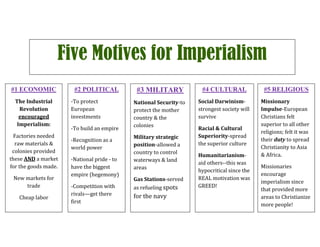 Five Motives for Imperialism
#1 ECONOMIC
The Industrial
Revolution
encouraged
Imperialism:
Factories needed
raw materials &
colonies provided
these AND a market
for the goods made.
New markets for
trade
Cheap labor
#2 POLITICAL
-To protect
European
investments
-To build an empire
-Recognition as a
world power
-National pride - to
have the biggest
empire (hegemony)
-Competition with
rivals—get there
first
#3 MILITARY
National Security-to
protect the mother
country & the
colonies
Military strategic
position-allowed a
country to control
waterways & land
areas
Gas Stations-served
as refueling spots
for the navy
#4 CULTURAL
Social Darwinism-
strongest society will
survive
Racial & Cultural
Superiority-spread
the superior culture
Humanitarianism-
aid others--this was
hypocritical since the
REAL motivation was
GREED!
#5 RELIGIOUS
Missionary
Impulse-European
Christians felt
superior to all other
religions; felt it was
their duty to spread
Christianity to Asia
& Africa.
Missionaries
encourage
imperialism since
that provided more
areas to Christianize
more people!
 