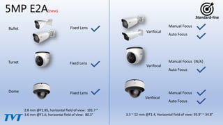 5MP E2A(new)
Turret
Dome
Varifocal
Varifocal
Manual Focus
Auto Focus
2.8 mm @F1.85, horizontal field of view: 101.7 °
3.6 mm @F1.6, horizontal field of view: 80.3° 3.3 ~ 12 mm @F1.4, Horizontal field of view: 93.9° ~ 34.8°
Bullet
Manual Focus (N/A)
Auto Focus
Manual Focus
Auto Focus
Varifocal
Fixed Lens
Fixed Lens
Fixed Lens
Standard-line
 