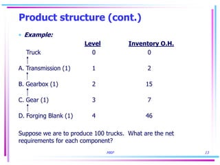 MRP 13
Product structure (cont.)
• Example:
Level Inventory O.H.
Truck 0 0
A. Transmission (1) 1 2
B. Gearbox (1) 2 15
C. Gear (1) 3 7
D. Forging Blank (1) 4 46
Suppose we are to produce 100 trucks. What are the net
requirements for each component?
 