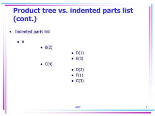 MRP 9
Product tree vs. indented parts list
(cont.)
• Indented parts list
● A
● B(2)
● D(1)
● E(3)
● C(4)
● D(2)
● F(1)
● G(3)
 