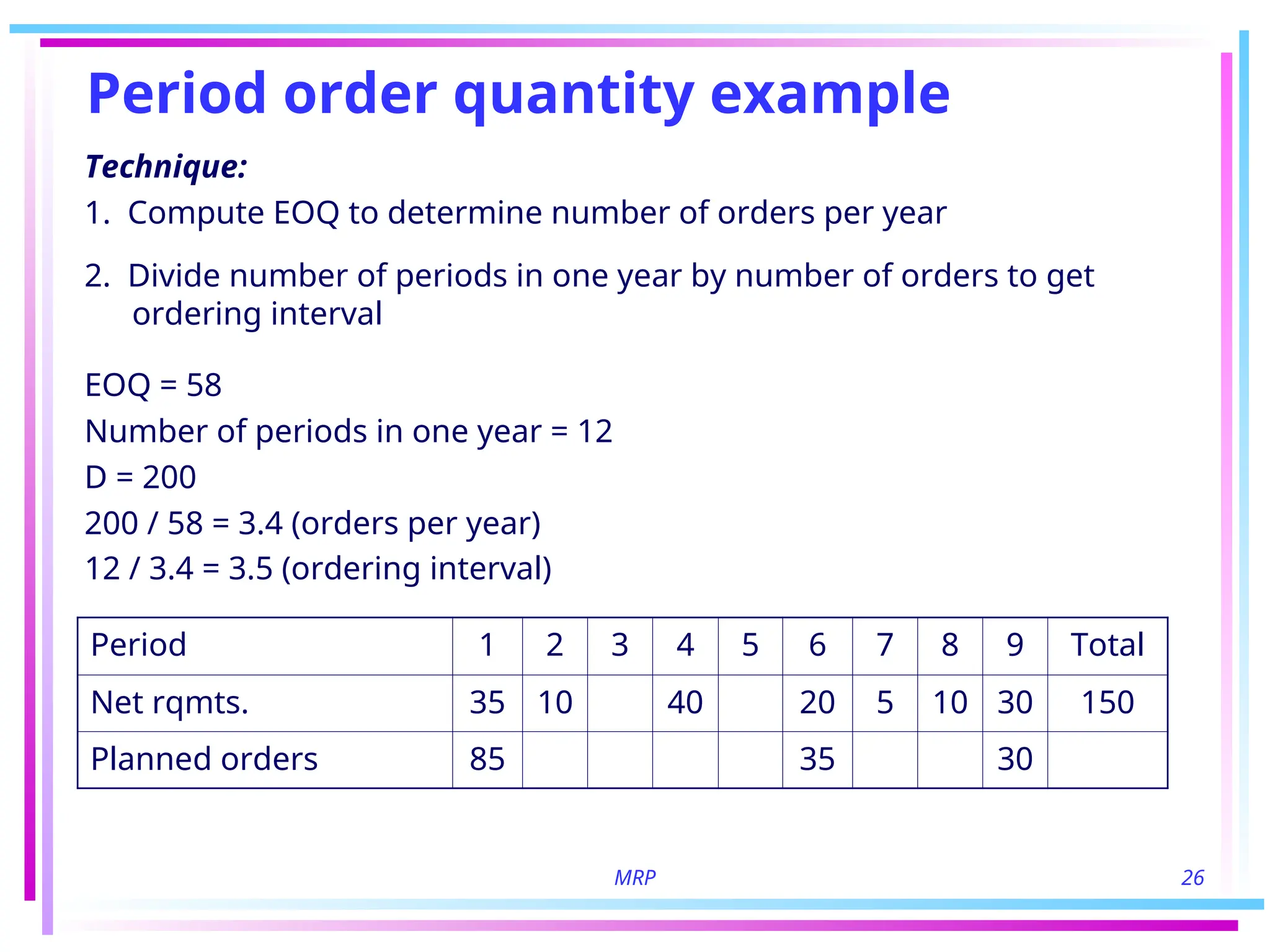 MRP 26
Period order quantity example
Technique:
1. Compute EOQ to determine number of orders per year
2. Divide number of periods in one year by number of orders to get
ordering interval
EOQ = 58
Number of periods in one year = 12
D = 200
200 / 58 = 3.4 (orders per year)
12 / 3.4 = 3.5 (ordering interval)
Period 1 2 3 4 5 6 7 8 9 Total
Net rqmts. 35 10 40 20 5 10 30 150
Planned orders 85 35 30
 