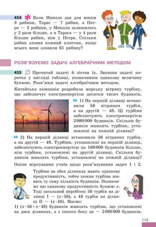 115
454 Коли Микола дав для юшки
3 рибини, Тарас — 7 рибин, а Пет-
ро — 2 рибини, у Миколи залишилось
у 2 рази більше, а в Тараса — у 4 рази
більше рибин, ніж у Петра . Скільки
рибин зловив кожний хлопчик, якщо
всього вони зловили 61 рибину?
РОЗВ’яЗУЄМО ЗАдАЧІ АЛГЕбРАЇЧНИМ МЕТОдОМ
455 Прочитай задачі й зістав їх . Запиши задачі ко-
ротко у вигляді таблиці, позначивши однакову величину
буквою . Розв’яжи задачі алгебраїчним методом .
Китайська компанія розробила морську вітряну турбіну,
що забезпечує електроенергією десятки тисяч будинків .
1) На першій ділянці встано-
вили 56 вітряних турбін,
а на другій — 48 . Ці турбіни
забезпечують електроенергією
2080000 будинків . Скільки бу-
динків живлять турбіни, уста-
новлені на кожній ділянці?
2) На першій ділянці встановили 56 вітряних турбін,
а на другій — 48 . Турбіни, установлені на першій ділянці,
забезпечують електроенергією на 160000 будинків більше,
ніж турбіни, установлені на другій ділянці . Скільки бу-
динків живлять турбіни, установлені на кожній ділянці?
Оціни міркування учнів щодо розв’язування задач 1 і 2 .
Турбіни на обох ділянках мають однакову
продуктивність, тобто кожна турбіна жи-
вить ту саму кількість будинків . Позначи-
мо цю однакову продуктивність буквою x .
Тоді загальний виробіток 56 турбін на ді-
лянці I — (x .56), а 48 турбін на ділян-
ці II — (x .48) . Маємо:
1) (x .56+x .48) будинків живлять турбіни, що установлені
на двох ділянках, а з іншого боку це — 2080000 будинків .
454
455
 