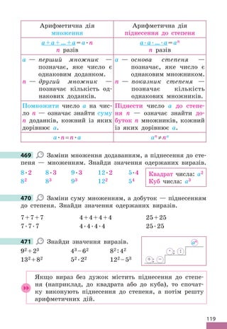 119
Арифметична дія
множення
Арифметична дія
піднесення до степеня
a+a+…+a=a .n
n разів
a .a .… .a=an
n разів
a — перший множник —
позначає, яке число є
однаковим доданком .
n — другий множник —
позначає кількість од-
накових доданків .
a — основа степеня —
позначає, яке число є
однаковим множником .
n — показник степеня —
позначає кількість
однакових множників .
Помножити число a на чис-
ло n — означає знайти суму
n доданків, кожний із яких
дорівнює a .
Піднести число a до степе-
ня n — означає знайти до-
буток n множників, кожний
із яких дорівнює a .
a .n=n .a aп ≠na
469 Заміни множення додаванням, а піднесення до сте-
пеня — множенням . Знайди значення одержаних виразів .
8 .2 8 .3 9 .3 12 .2 5 .4
82 83 93 122 54
470 Заміни суму множенням, а добуток — піднесенням
до степеня . Знайди значення одержаних виразів .
7+7+7 4+4+4+4 25+25
7 .7 .7 4 .4 .4 .4 25 .25
471 Знайди значення виразів .
92 +23 43 –62 82 :42
132 +82 52  .22 122 –53
Якщо вираз без дужок містить піднесення до степе-
ня (наприклад, до квадрата або до куба), то спочат-
ку виконують піднесення до степеня, а потім решту
арифметичних дій .
469
Квадрат числа: a2
Куб числа: a3
an
 . ; :
+ ; –
470
471
 