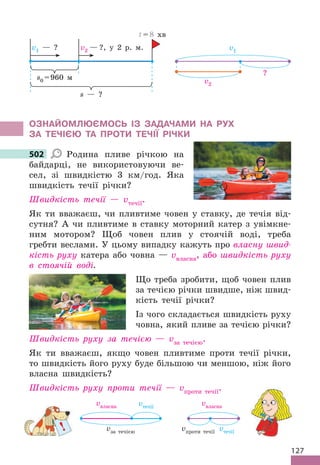 127
v1
v2
?
s — ?
s0 =960 м
v1 — ? v2 — ?, у 2 р . м .
t = 8 хв
ОЗНАЙОМЛЮЄМОСЬ ІЗ ЗАдАЧАМИ НА РУх
ЗА ТЕЧІЄЮ ТА ПРОТИ ТЕЧІЇ РІЧКИ
502 Родина пливе річкою на
байдарці, не використовуючи ве-
сел, зі швидкістю 3 км/год . Яка
швидкість течії річки?
Швидкість течії — vтечії .
Як ти вважаєш, чи пливтиме човен у ставку, де течія від-
сутня? А чи пливтиме в ставку моторний катер з увімкне-
ним мотором? Щоб човен плив у стоячій воді, треба
гребти веслами . У цьому випадку кажуть про власну швид-
кість руху катера або човна — vвласна, або швидкість руху
в стоячій воді.
Що треба зробити, щоб човен плив
за течією річки швидше, ніж швид-
кість течії річки?
Із чого складається швидкість руху
човна, який пливе за течією річки?
Швидкість руху за течією — vза течією .
Як ти вважаєш, якщо човен пливтиме проти течії річки,
то швидкість його руху буде більшою чи меншою, ніж його
власна швидкість?
Швидкість руху проти течії — vпроти течії .
vтечії
vвласна
vпроти течії
vтечії
vвласна
vза течією
502
!
 