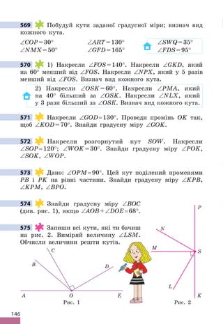 146
569 Побудуй кути заданої градусної міри; визнач вид
кожного кута .
∠COP=30° ∠ART=130° ∠SWQ=35°
∠NMX=50° ∠GFD=165° ∠FDS=95°
570 1) Накресли ∠FOS=140° . Накресли ∠GKD, який
на 60° менший від ∠FOS . Накресли ∠NPX, який у 5 разів
менший від ∠FOS . Визнач вид кожного кута .
2) Накресли ∠OSK=60° . Накресли ∠PМA, який
на 40° більший за ∠OSK . Накресли ∠NLX, який
у 3 рази більший за ∠ОSК . Визнач вид кожного кута .
571 Накресли ∠GOD= 130° . Проведи промінь OK так,
щоб ∠KOD=70° . Знайди градусну міру ∠GOK .
572 Накресли розгорнутий кут SOW . Накресли
∠SOP= 120°; ∠WOK=30° . Знайди градусну міру ∠POK,
∠SOK, ∠WOP .
573 Дано: ∠OPM= 90° . Цей кут поділений променями
PB і PK на рівні частини . Знайди градусну міру ∠KPB,
∠KPM, ∠BPO .
574 Знайди градусну міру ∠BOC
(див . рис . 1), якщо ∠AOB+∠DOE= 68° .
575 Запиши всі кути, які ти бачиш
на рис . 2 . Виміряй величину ∠LSM .
Обчисли величини решти кутів .
569
570
571
572
573
574
Обчисли величини решти кутів .
575
E
D
C
B
O
A
S
K
P
N
M
L
Рис . 1 Рис . 2
 