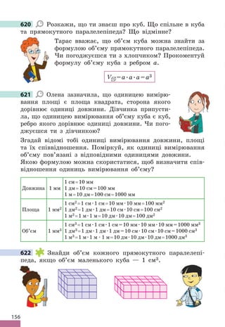 156
620 Розкажи, що ти знаєш про куб . Що спільне в куба
та прямокутного паралелепіпеда? Що відмінне?
Тарас вважає, що об’єм куба можна знайти за
формулою об’єму прямокутного паралелепіпеда .
Чи погоджуєшся ти з хлопчиком? Прокоментуй
формулу об’єму куба з ребром a .
V =a .a .a=a3
621 Олена зазначила, що одиницею вимірю-
вання площі є площа квадрата, сторона якого
дорівнює одиниці довжини . Дівчинка припусти-
ла, що одиницею вимірювання об’єму куба є куб,
ребро якого дорівнює одиниці довжини . Чи пого-
джуєшся ти з дівчинкою?
Згадай відомі тобі одиниці вимірювання довжини, площі
та їх співвідношення . Поміркуй, як одиниці вимірювання
об’єму пов’язані з відповідними одиницями довжини .
Якою формулою можна скористатися, щоб визначити спів-
відношення одиниць вимірювання об’єму?
Довжина 1 мм
1 см= 10 мм
1 дм= 10 см=100 мм
1 м= 10 дм= 100 см= 1000 мм
Площа 1 мм2
1 см2 = 1 см .1 см= 10 мм .10 мм= 100 мм2
1 дм2 = 1 дм .1 дм= 10 см .10 см= 100 см2
1 м2 = 1 м .1 м= 10 дм .10 дм= 100 дм2
Об’єм 1 мм3
1 см3 = 1 см .1 см .1 см=10 мм .10 мм .10 мм=1000 мм3
1 дм3 = 1 дм .1 дм .1 дм=10 см .10 см .10 см=1000 см3
1 м3 = 1 м .1 м  . 1 м= 10 дм .10 дм .10 дм= 1000 дм3
622 Знайди об’єм кожного прямокутного паралелепі-
педа, якщо об’єм маленького куба — 1 см3 .
620
621
622
 