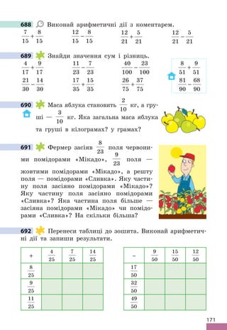 171
688 Виконай арифметичні дії з коментарем.
7
15
8
15
+
12
15
8
15
−
12
21
5
21
+
12
21
5
21
−
689 Знайди значення сум і різниць.
4
17
9
17
+
11
23
7
23
−
40
100
23
100
−
8
51
9
51
+
21
30
14
30
−
17
35
15
35
+
26
75
37
75
+
81
90
68
90
−
690 Маса яблука становить
2
10
кг, а гру-
ші —
3
10
кг. Яка загальна маса яблука
та груші в кілограмах? у грамах?
691 Фермер засіяв
8
23
поля червони-
ми помідорами «Мікадо»,
9
23
поля —
жовтими помідорами «Мікадо», а решту
поля — помідорами «Сливка». Яку части-
ну поля засіяно помідорами «Мікадо»?
Яку частину поля засіяно помідорами
«Сливка»? Яка частина поля більше —
засіяна помідорами «Мікадо» чи помідо-
рами «Сливка»? На скільки більша?
692 Перенеси таблиці до зошита. Виконай арифметич-
ні дії та запиши результати.
+
4
25
7
25
14
25
–
9
50
15
50
12
50
8
25
17
50
9
25
32
50
11
25
49
50
688
689
690
691
692
 