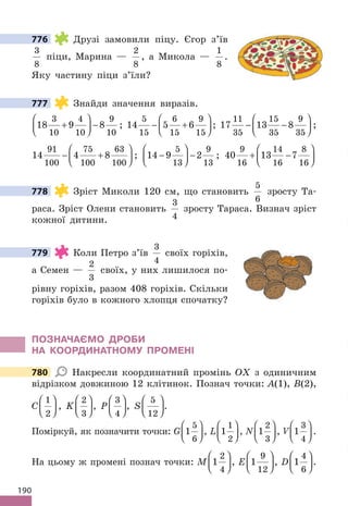 190
776 Друзі замовили піцу. Єгор з’їв
3
8
піци, Марина —
2
8
, а Микола —
1
8
.
Яку частину піци з’їли?
777 Знайди значення виразів.
18 9 8
3
10
4
10
9
10
+





 − ; 14 5 6
5
15
6
15
9
15
− +





 ; 17 13 8
11
35
15
35
9
35
− −





 ;
14 4 8
91
100
75
100
63
100
− +





 ; 14 9 2
5
13
9
13
−





 − ; 40 13 7
9
16
14
16
8
16
+ −






778 Зріст Миколи 120 см, що становить
5
6
зросту Та-
раса. Зріст Олени становить
3
4
зросту Тараса. Визнач зріст
кожної дитини.
779 Коли Петро з’їв
3
4
своїх горіхів,
а Семен —
2
3
своїх, у них лишилося по-
рівну горіхів, разом 408 горіхів. Скільки
горіхів було в кожного хлопця спочатку?
ПОЗНАЧАЄМО ДРОБИ
НА КООРДИНАТНОМУ ПРОМЕНІ
780 Накресли координатний промінь OX з одиничним
відрізком довжиною 12 клітинок. Познач точки: A(1), B(2),
C
1
2





 , K
2
3





, P
3
4





, S
5
12





.
Поміркуй, як позначити точки: G 1
5
6





 , L 1
1
2





 , N 1
2
3





 , V 1
3
4





 .
На цьому ж промені познач точки: M 1
2
4





 , E 1
9
12





 , D 1
4
6





 .
776
777
778
779
780
 
